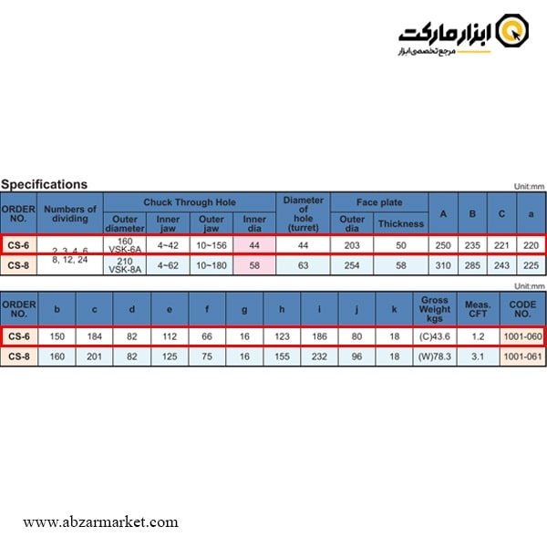 صفحه تقسیم و گردان عمودی/افقی ورتکس 160 میلی متر مدل CS-6