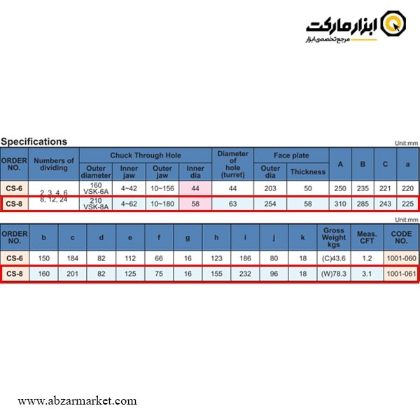 صفحه تقسیم و گردان عمودی/افقی ورتکس 200 میلی متر مدل CS-8