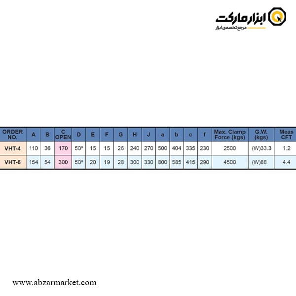 گیره هیدرولیک سینوسی دستگاه فرز ورتکس 2 جهته مدل VHT