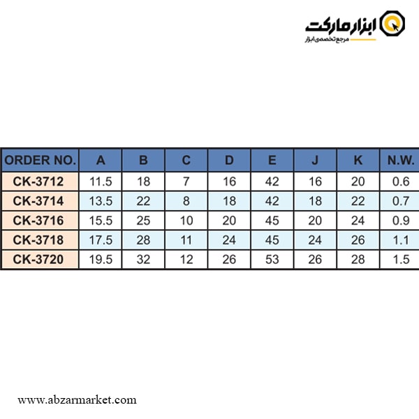 جعبه بغل بند ورتکس 4 عددی مدل CK