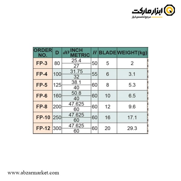 کفتراش ورتکس 75 درجه مدل FP