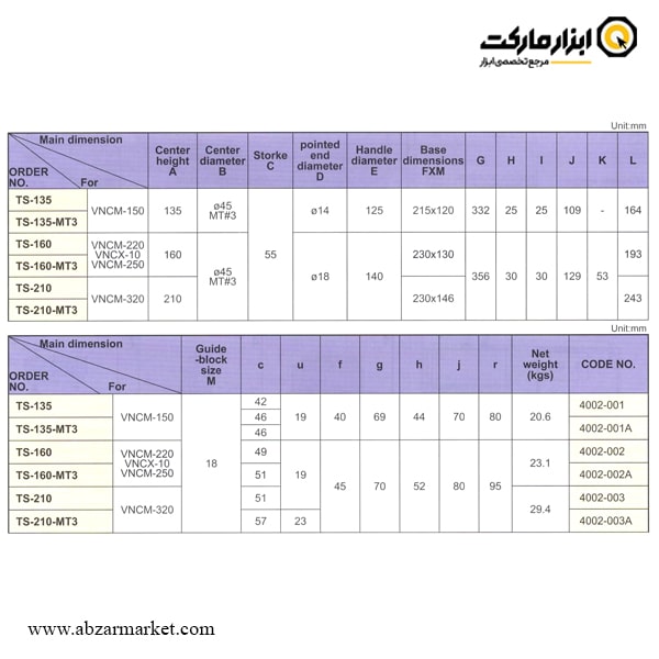 دستگاه مرغک محور چهارم ورتکس مدل TS