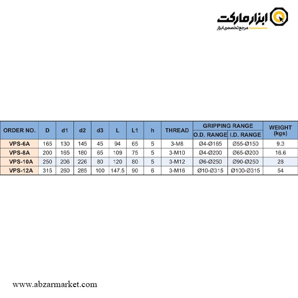 چهار نظام دستگاه تراش ورتکس منظم مدل VPS-A