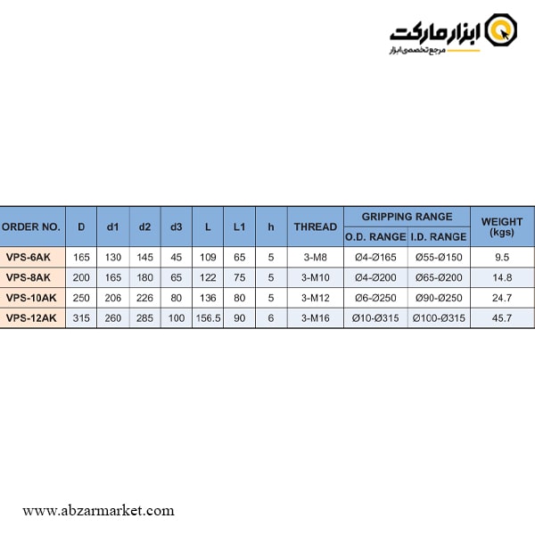 چهار نظام دستگاه تراش ورتکس فک آلنی مدل VPS-AK