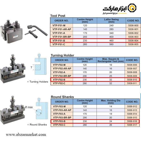 ست ابزارگیر دستگاه تراش ورتکس مدل VTP-B