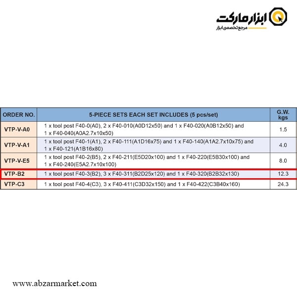 ست ابزارگیر دستگاه تراش ورتکس مدل VTP-B2