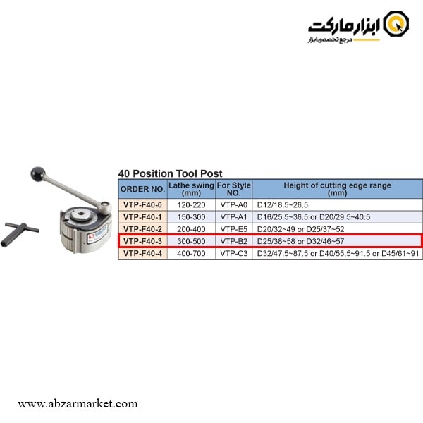 ست ابزارگیر دستگاه تراش ورتکس مدل VTP-B2