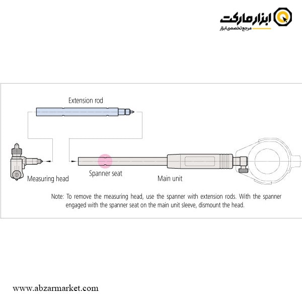 رابط افزایش طول بورگیج میتوتویو 250 میلی متر مدل 953550