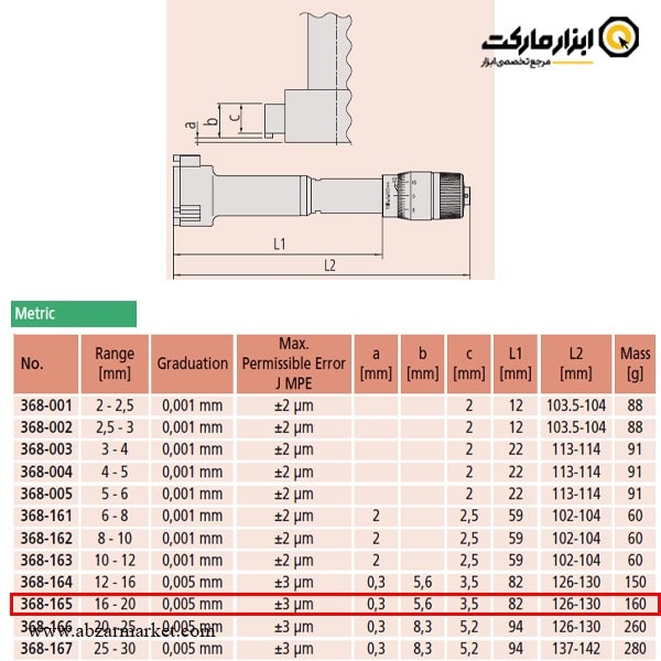 میکرومتر سه فک میتوتویو 20-16 میلی متر داخل سنج مدل 165-368