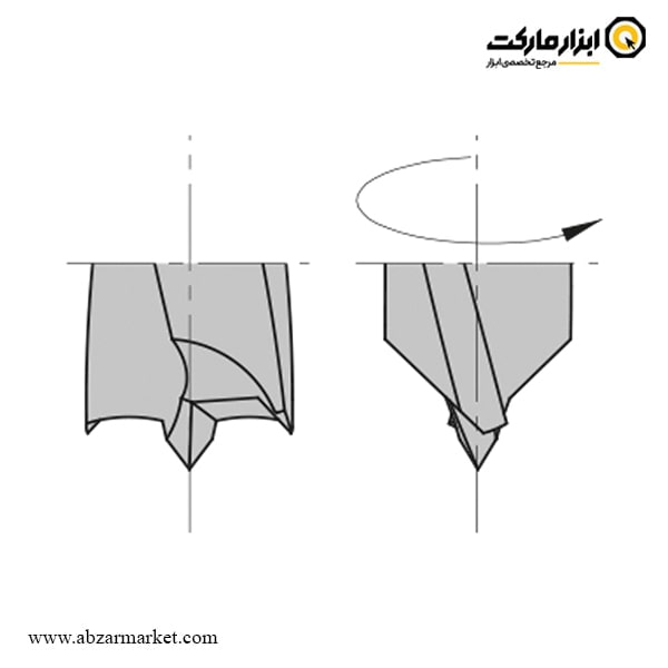 مته سه نیش الیت CMT چپ گرد مدل 309.12