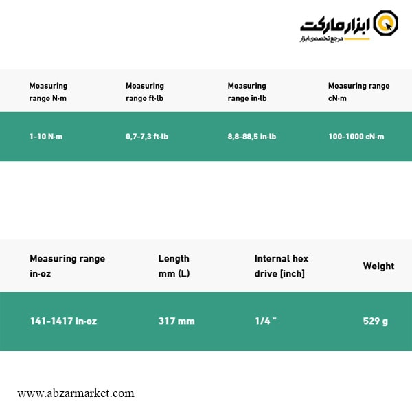 پیچ گوشتی ترکمتر دیجیتال 1/4 اینچ اشتایویل 10-1 نیوتن مدل TORSIOTRONIC 10