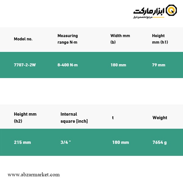 ترک تستر کارگاهی 3/4 اینچ اشتایویل 400-8 نیوتن مدل 2-2-7707 W