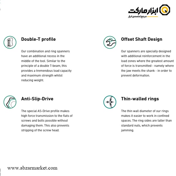 آچار یک سر تخت یک سر رینگ اشتایویل مدل OPEN BOX 13 آچار یک سر تخت یک سر رینگ اشتایویل مدل OPEN BOX 13