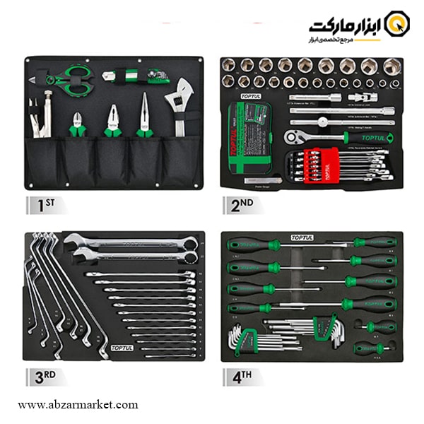 جعبه ابزار تاپ تول با لوازم 137 عددی مدل GCZ-137A جعبه ابزار تاپ تول با لوازم 137 عددی مدل GCZ-137A