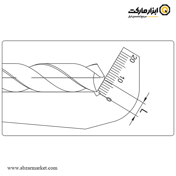 شابلون زاویه سنج مته داسکوا مدل 0010-8511