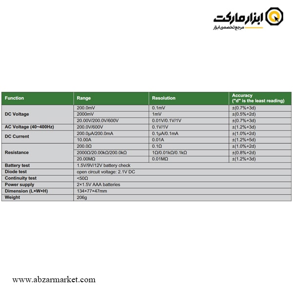 مولتی متر جیبی دیجیتال اینسایز (با گارانتی شرکتی) مدل 9242-ML100A مولتی متر جیبی دیجیتال اینسایز (با گارانتی شرکتی) مدل 9242-ML100A