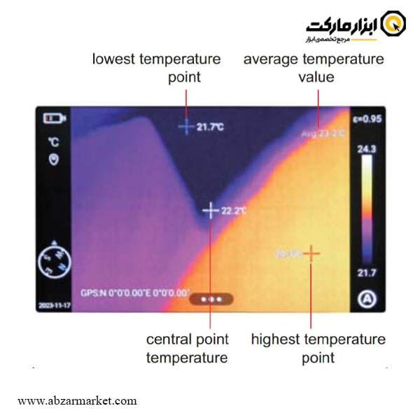 ترمومتر تصویری (ترموویژن) 650 درجه اینسایز مدل 0231-IC650