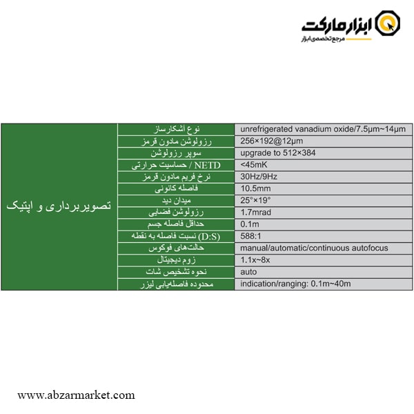 ترمومتر تصویری (ترموویژن) 650 درجه اینسایز مدل 0231-IC650