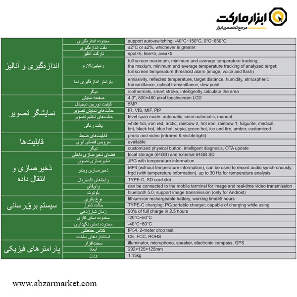 ترمومتر تصویری (ترموویژن) 650 درجه اینسایز مدل 0231-IC650
