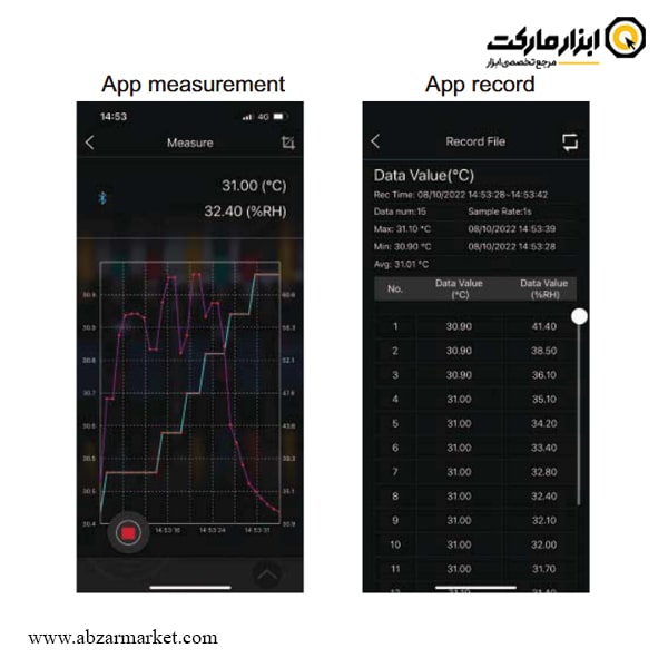 دماسنج و رطوبت سنج اینسایز (با گارانتی شرکتی) مدل 0310-H26 دماسنج و رطوبت سنج اینسایز (با گارانتی شرکتی) مدل 0310-H26