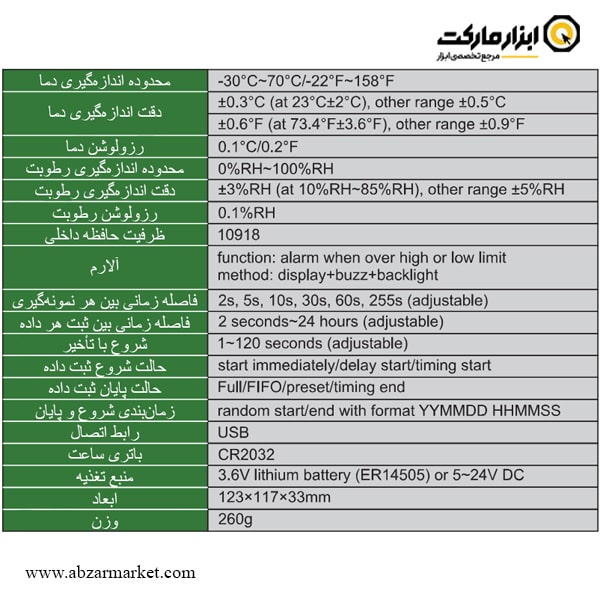 دماسنج و رطوبت سنج دیتا لاگر اینسایز (با گارانتی شرکتی) مدل 3070-0311 دماسنج و رطوبت سنج دیتا لاگر اینسایز (با گارانتی شرکتی) مدل 3070-0311