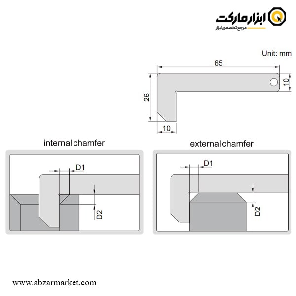 شابلون پخ سنج اینسایز مدل 1-4844