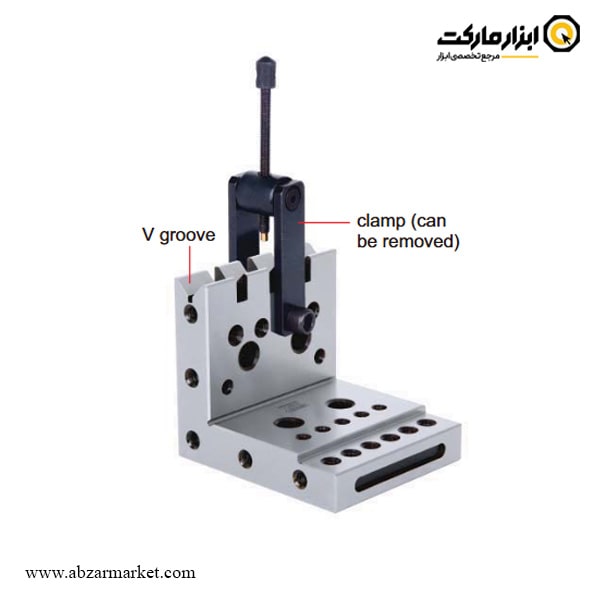 صفحه گونیا اینسایز پله دار مدل 1-6547
