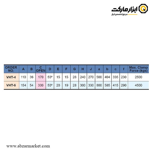 گیره هیدرولیک سینوسی دستگاه فرز ورتکس 2 جهته مدل VHT