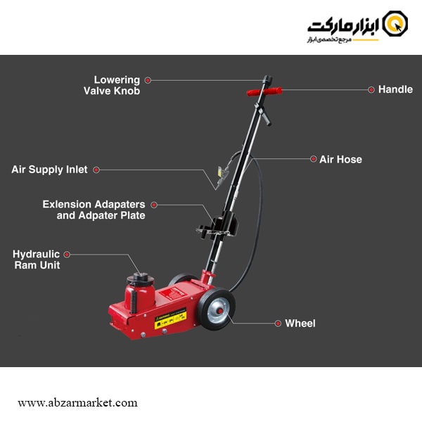 جک سوسماری بادی رونیکس 35 تن مدل RH-4950