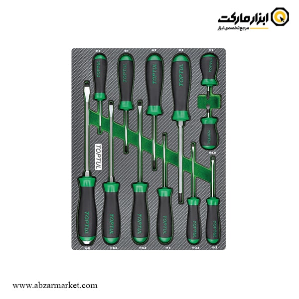 جعبه ابزار چرخ دار کشویی تاپ تول 261 پارچه مدل GE-26118 جعبه ابزار چرخ دار کشویی تاپ تول 261 پارچه مدل GE-26118