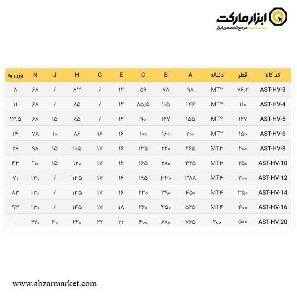 صفحه گردان عمودی/افقی ای اس تی پاور مدل HV