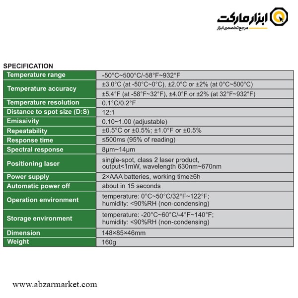 ترمومتر لیزری 500 درجه اینسایز (با گارانتی شرکتی) مدل 0222-C520