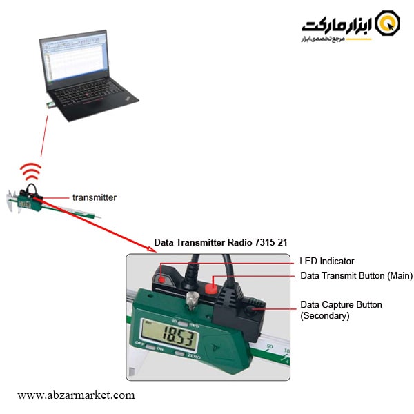 فرستنده وایرلس (ترانسمیتر) کولیس دیجیتال اینسایز مدل 21-7315 فرستنده وایرلس (ترانسمیتر) کولیس دیجیتال اینسایز مدل 21-7315