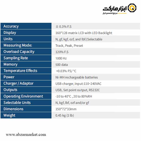 نیروسنج دیجیتال داسکوا مدل 1120-1804